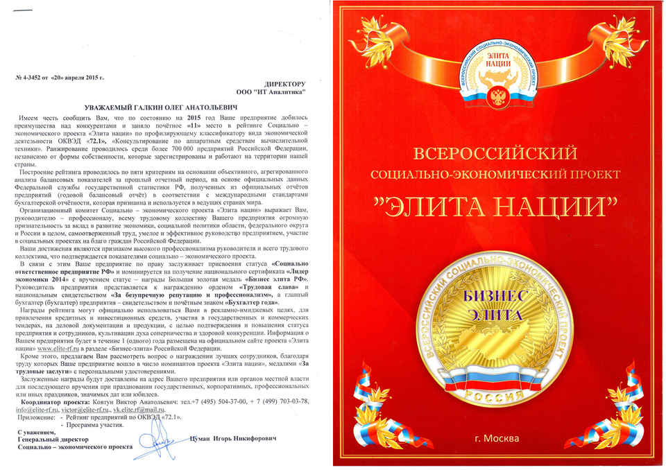 Отзыв компании «Элит»